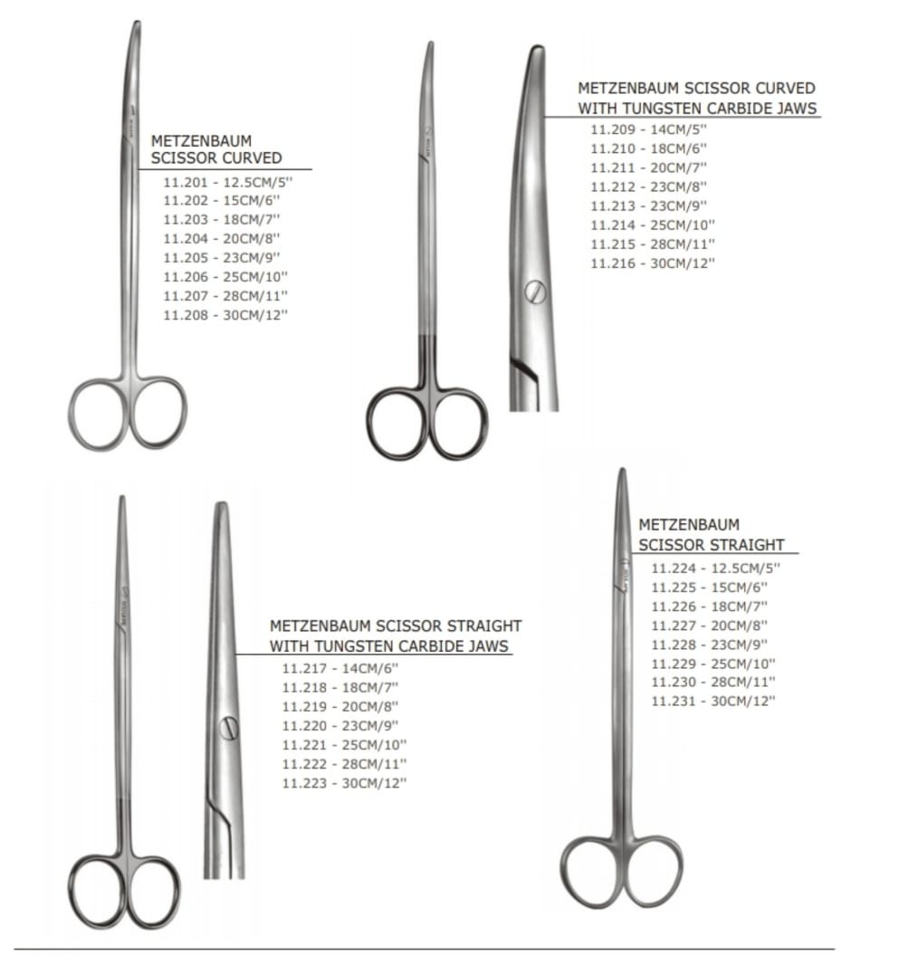 General and Open Instruments